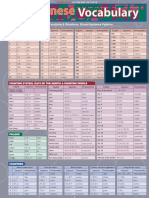 Doku.pub Japanese Vocabularypdf