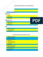 Daftar Nama Perwakilan Bakti Sosial Ormawa