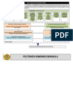 RPS Etika Profesi Teori DIV 2021 - 2022