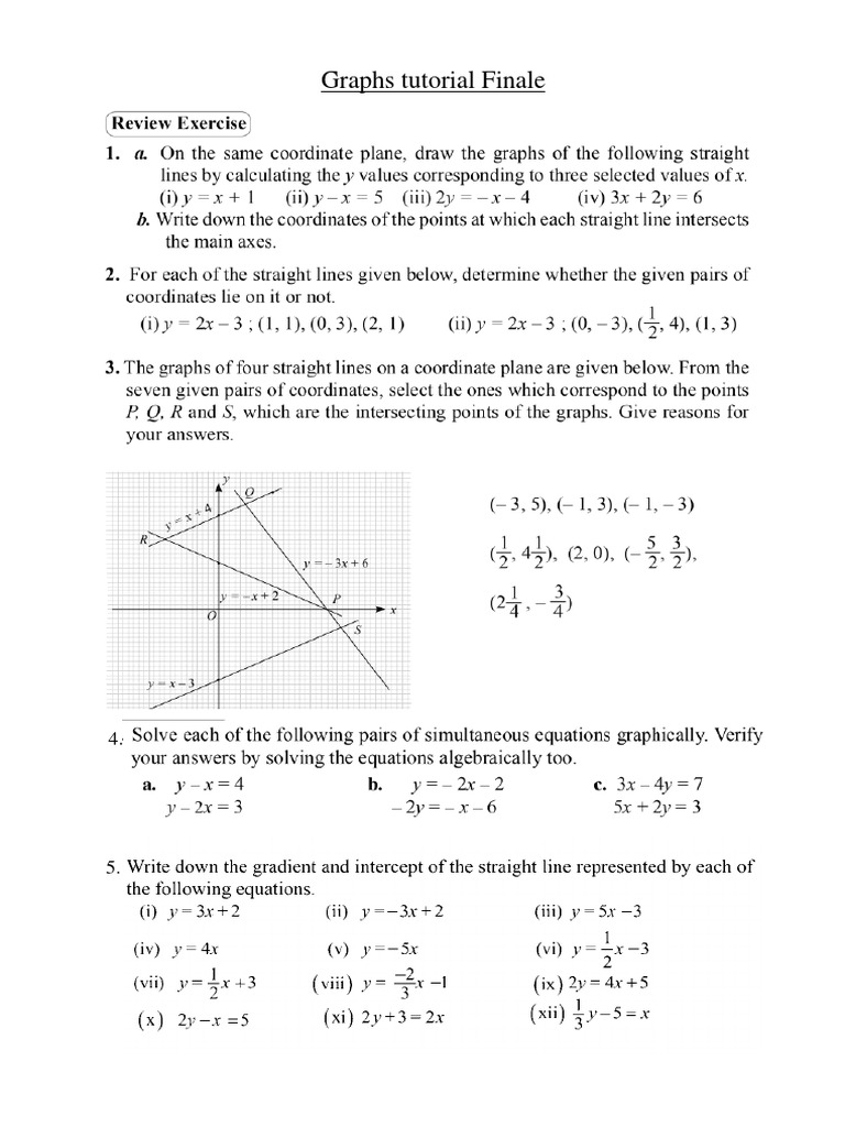 Graphs Tutorial Finale | PDF