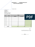 Format Usulan PIP MI-MTs-MA