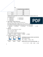 Soal Termokimia