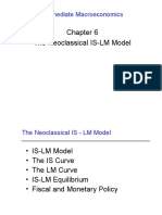 Intermediate Macroeconomics Chapter 6 - The Neoclassical IS-LM Model