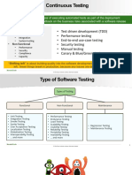 Continuous Testing