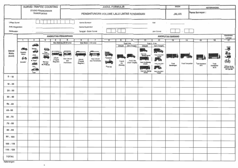 Form Traffic Counting PDF