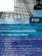 Chapter7 Approximate Analysis of Stitically Deteminate Structure