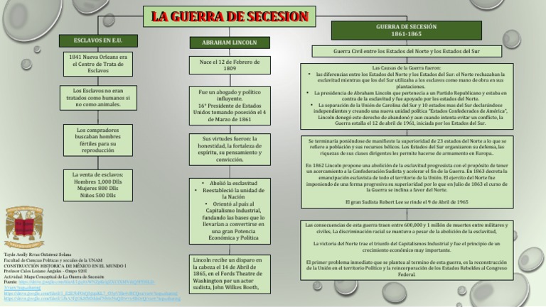 La Guerra de Secesión | PDF | Guerra civil americana | Unión (guerra ...