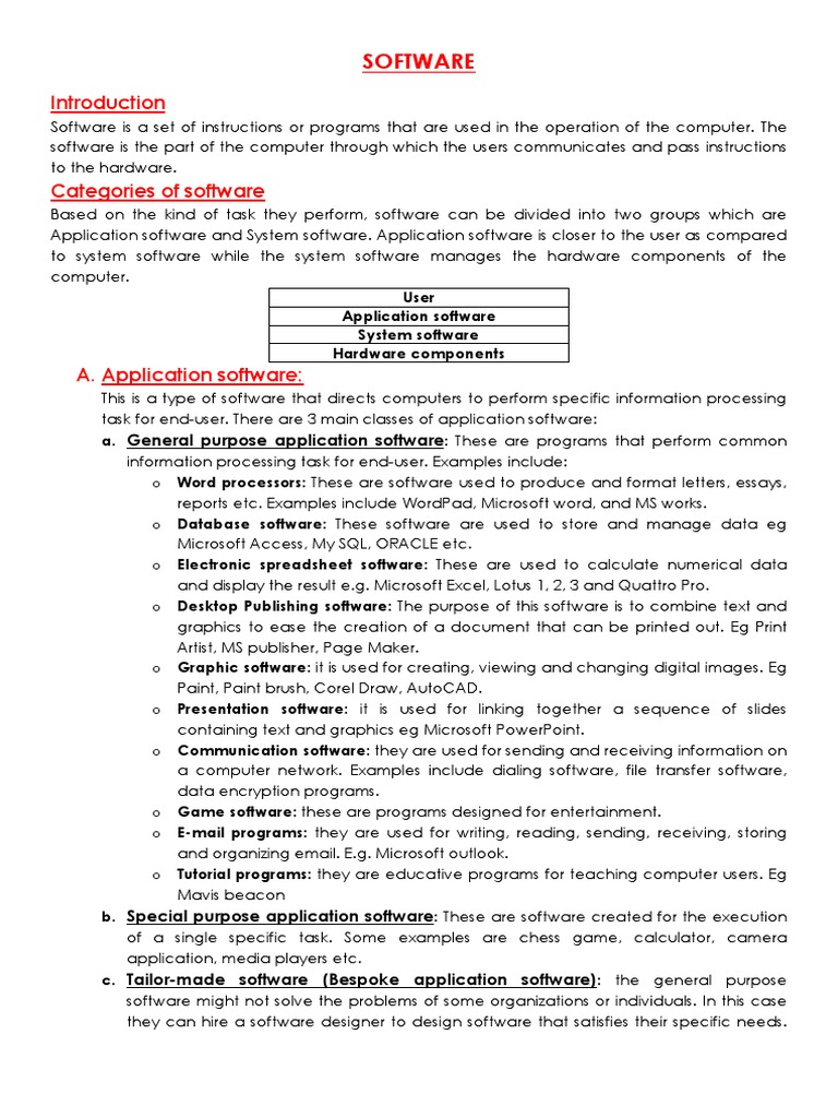 Software: General Purpose Application Software | PDF | Operating System ...