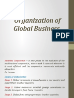 Organization of Global Business-1