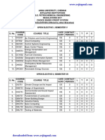 Anna University Open Electives for Petrochemical Engineering