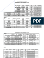 Aktiviti Pertandingan Koakademik 30 Jun 2017