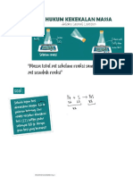HUKUM DASAR KIMIA XA3 Part 1