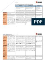 RÚBRICA INFORME DIAGNÓSTICO TALLERII2021