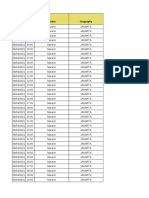 ASBC L1 Report - KPI - IMS - MAVENIR - ASBC - Day - Hour - ASBC Individual - Indonesia - 09042021 - 072121