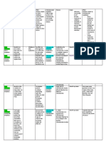 Module 6 Bio Printout Notes