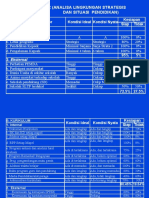 Tabel Analisis Swoc- (2)