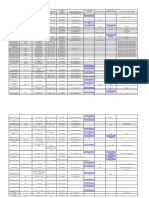 FIB UI Kontak Pengajar MK Pilihan (Semester Genap 2020 - 2021)