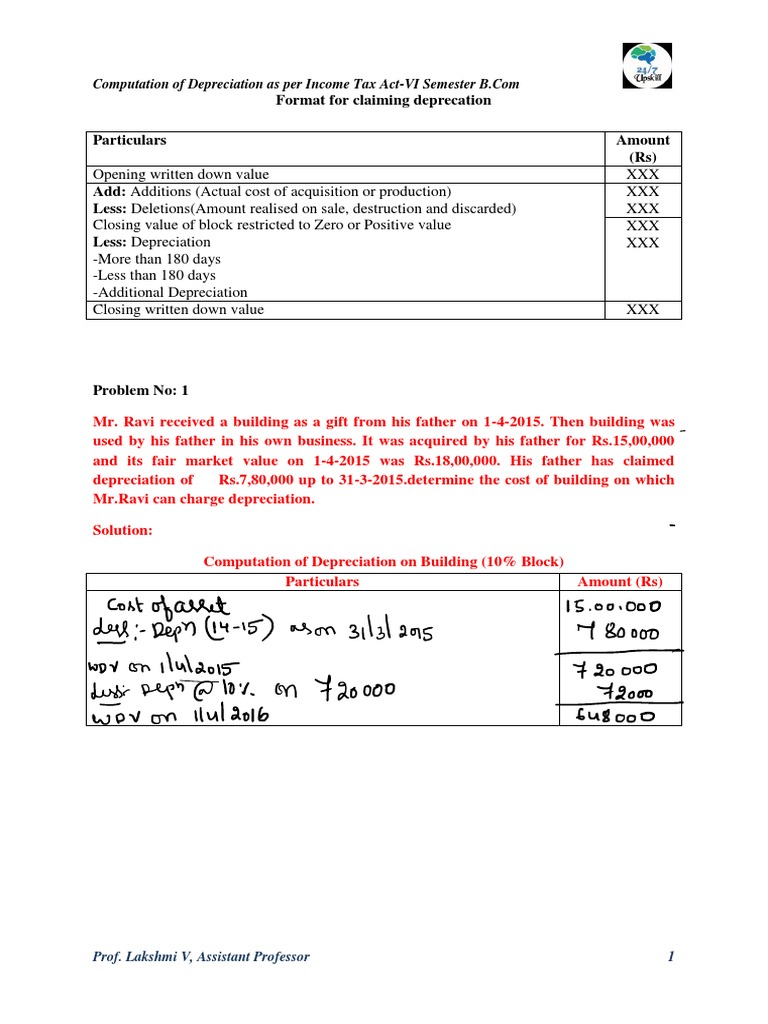 Calculation of Depreciation As Per Tax Act PDF Depreciation
