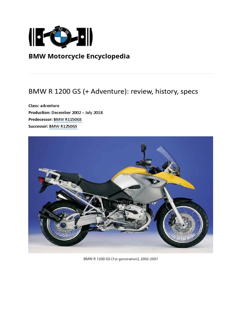 bmw r1200gs history