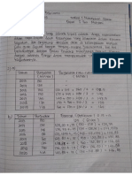 UTS MO - Kurniawan Febrianto (07sake008)