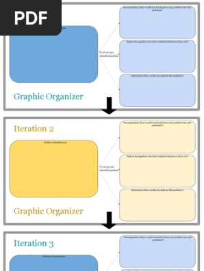 Graphic Organizer