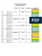 Jadwal Lab Kritis