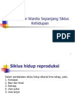 Kesehatan Reproduksi Wanita