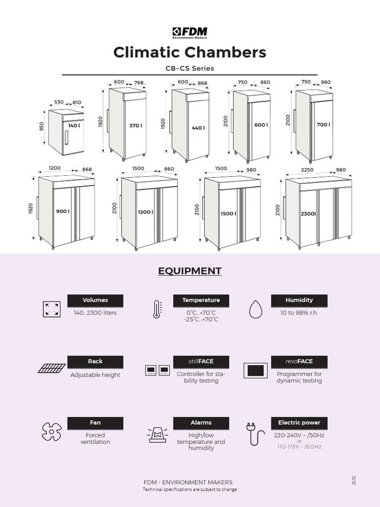 Environment Makers Technical Specifications And Features Of CB CS 