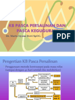 KB Pasca Persalinan DAN PASCA KEGUGURAN Rev1