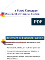Laporan Posisi Keuangan: (Statement of Financial Position)