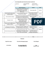 Agenda Mingguan Kelompok Lakapera