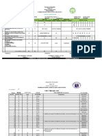 Test Item Analysis - Grade 12 (Applied Economics)