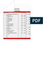 Tugas Halaman: 97 S 2-2A Nama: Ika Kurnianingsih Toba Properti General Journal Per 31 Agustus 2016 Tanggal Deskripsi Ref. Post. Debit Kredit