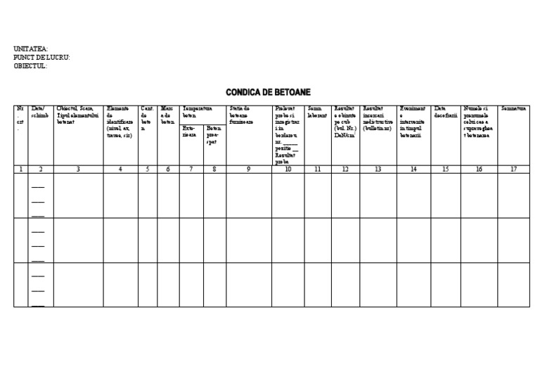 Condica de Betoane | PDF