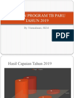 Capaian Program TB Paru Tahun 2019