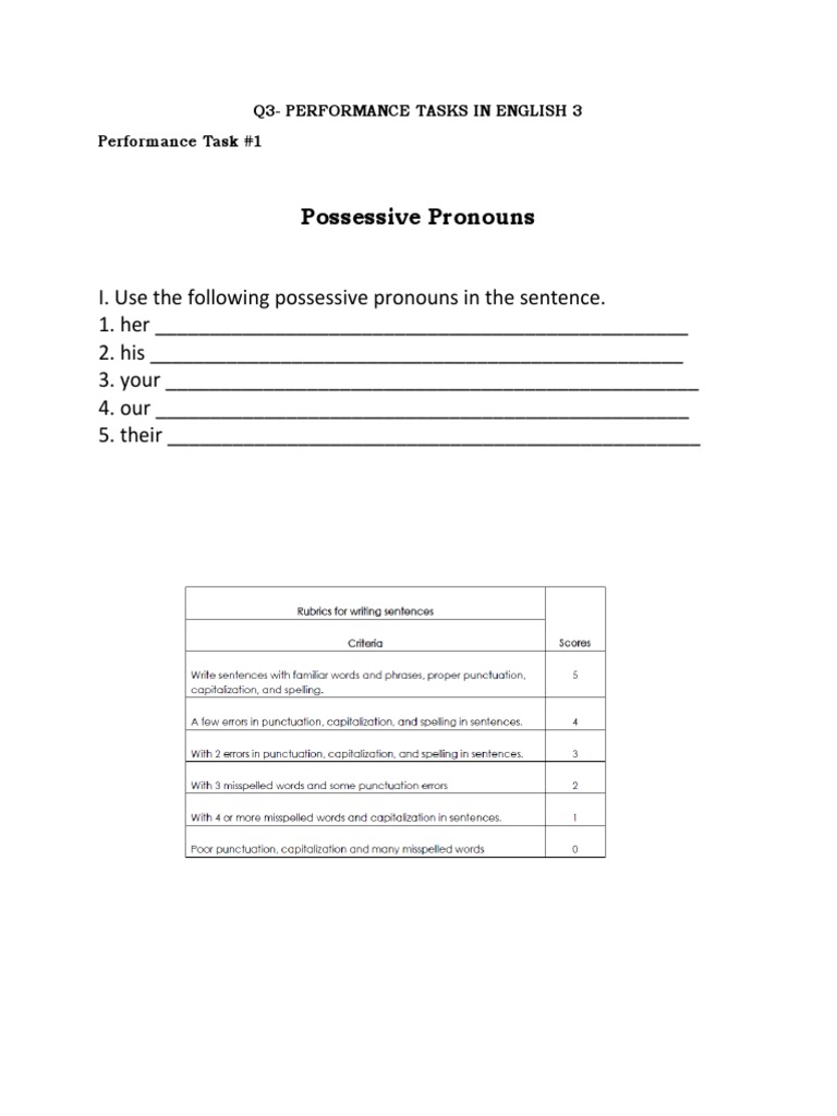 Possessive Pronouns: Q3-Performance Tasks in English 3 Performance Task ...
