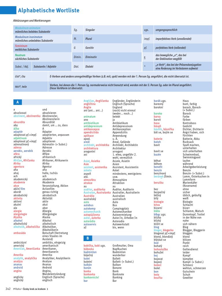 Ckzk1 Slovnicek De Pdf