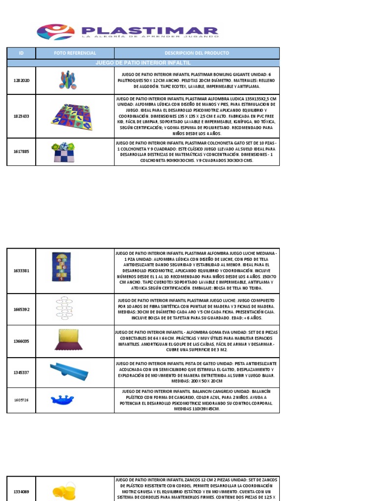 Catalogo Convenio Marco Mayo 2021, PDF, Materiales