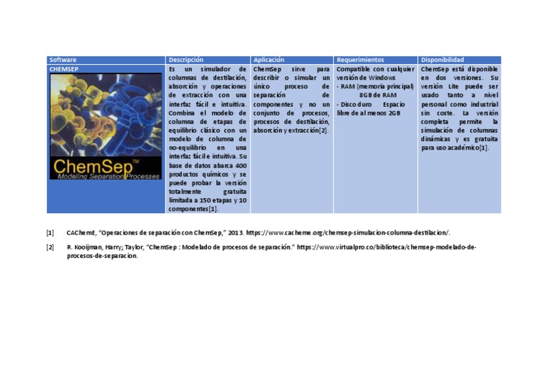 Simulador ChemSep: Descarga y Uso | PDF | Informática