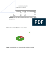 Analisis de La Encuesta