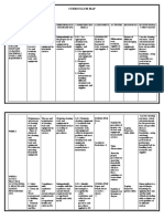 Tle Household Curriculum Map