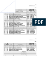 NO NO Nisn Nama Siswa Tempat Dan Induk Tanggal Lahir: Daftar Nilai Kelulusan Sekolah Dasar TAHUN PELAJARAN:2020/2021