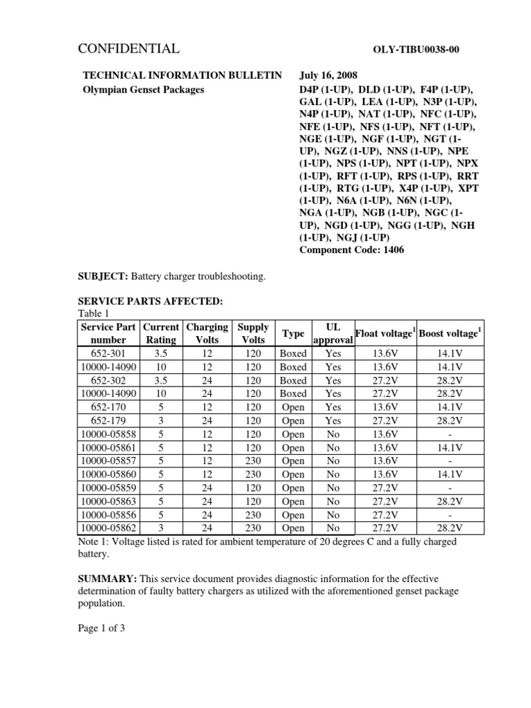 OLY Battery Charger Troubleshooting PDF Battery Charger Battery