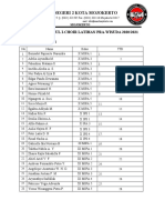 Sma Negeri 2 Kota Mojokerto: Daftar Hadir Ekskul I-Choir Latihan Pra-Wisuda 2020/2021 Tanggal: April 2021
