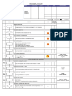 Diagrama de Flujo Actual