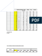 Data Kesehatan Masyarakat