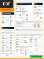 Jupyter Cheat Sheet Python For Data Science: Working With Different Programming Languages Widgets