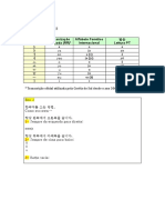 1 Cap 1 Hangul Basico1