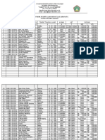 Data Piutang TK Iii Uap 2021