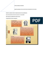 Investigación psicología comunitaria: teorías y problemáticas